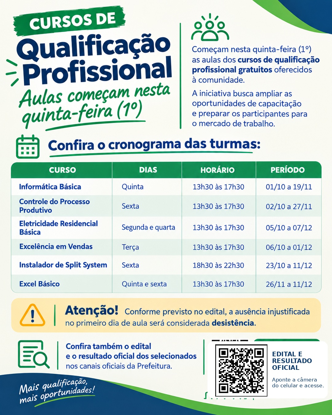São Miguel do Oeste inicia cursos gratuitos de qualificação profissional