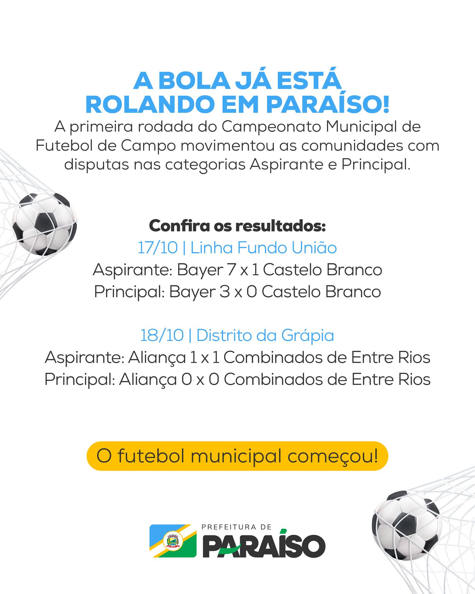 Campeonato Municipal de Futebol de Campo de Paraíso começa com jogos em duas comunidades